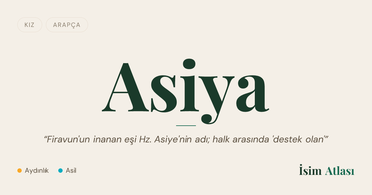 Asiya İsminin Anlamı, Kökeni ve Popülerliği | İsim Atlası