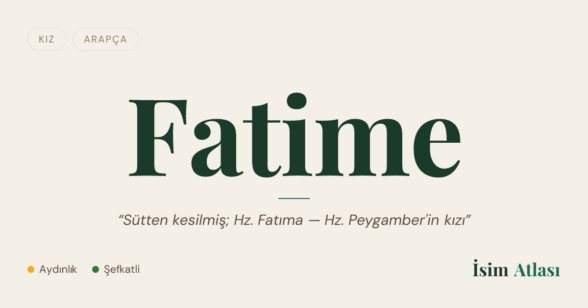 Fatime İsminin Anlamı, Kökeni ve Popülerliği | İsim Atlası