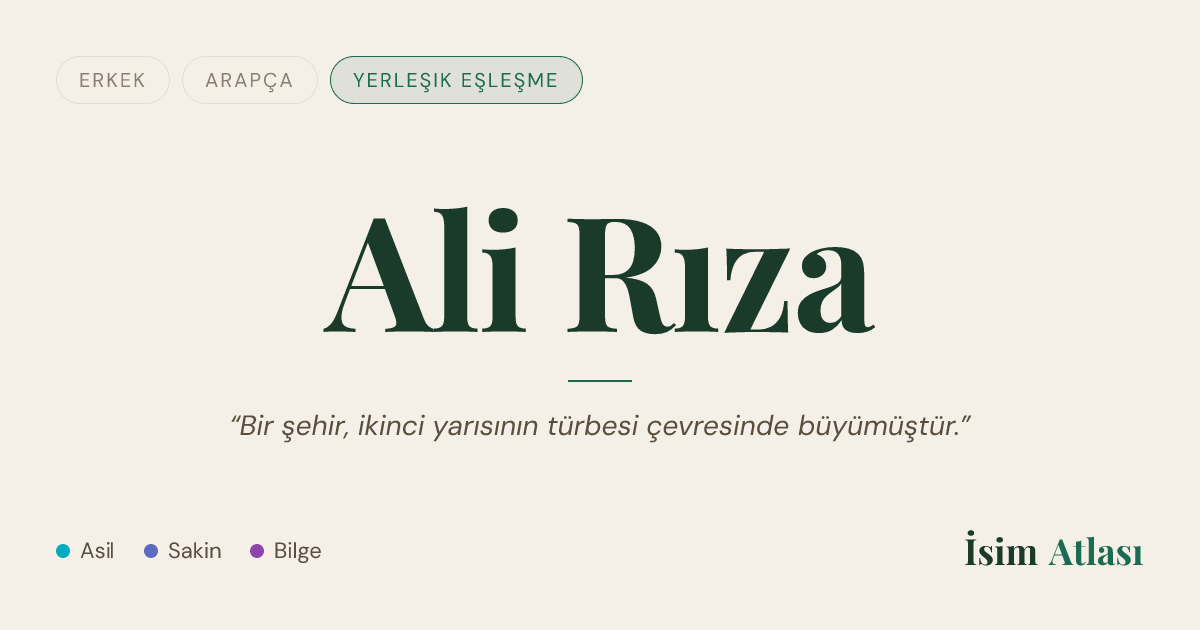 Ali Rıza İkili İsminin Anlamı ve Kökeni | İsim Atlası